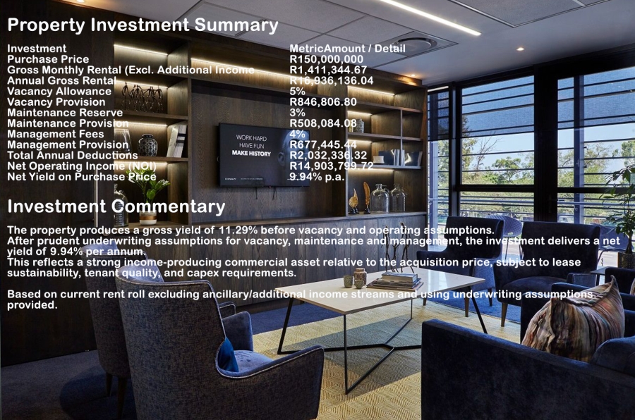 Commercial Property for Sale in Lynnwood Gauteng
