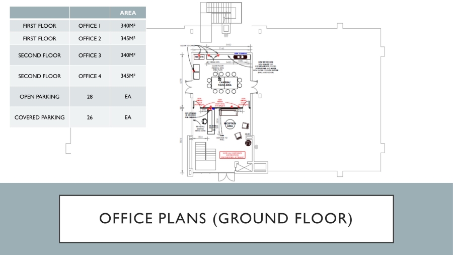 Commercial Property for Sale in Die Hoewes Gauteng