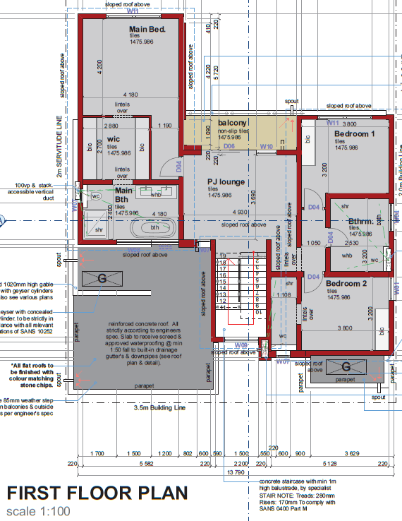 4 Bedroom Property for Sale in Fountainbrook Estate Gauteng
