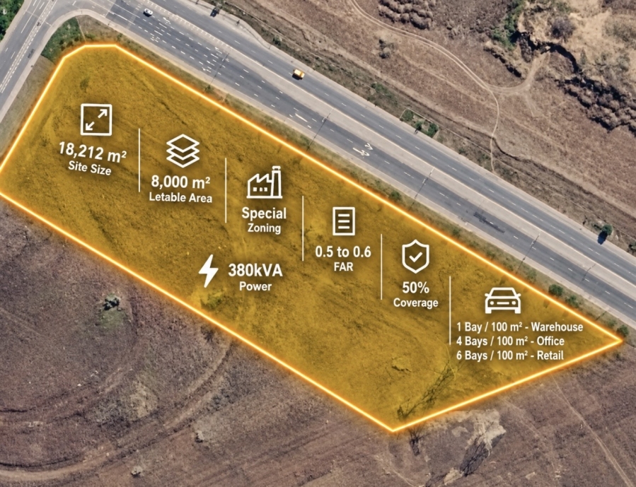 Commercial Property for Sale in Kosmosdal Gauteng
