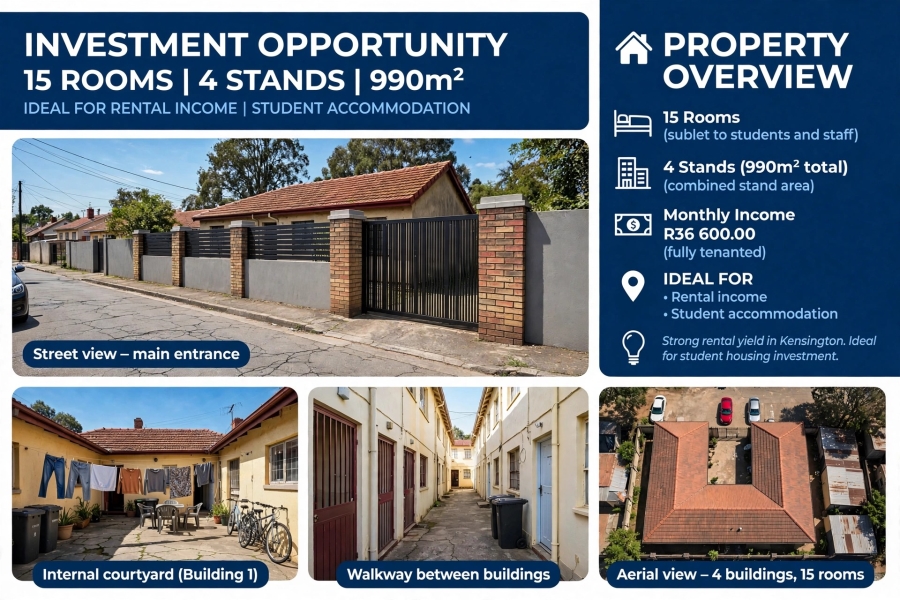15 Bedroom Property for Sale in Kensington Gauteng
