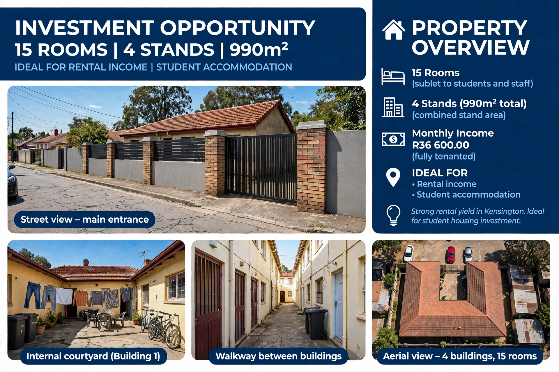 15 Bedroom Property for Sale in Kensington Gauteng
