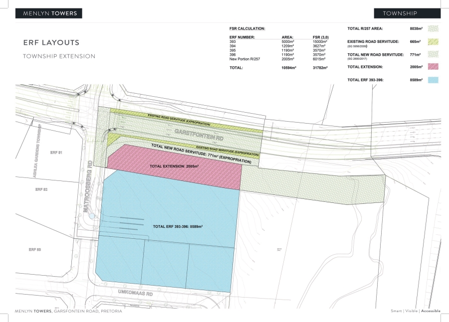 Commercial Property for Sale in Ashlea Gardens Gauteng