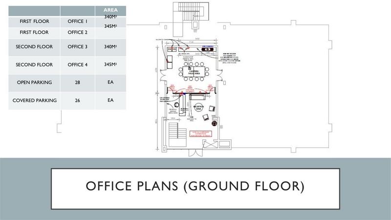 Commercial Property for Sale in Die Hoewes Gauteng