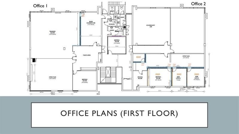 Commercial Property for Sale in Die Hoewes Gauteng