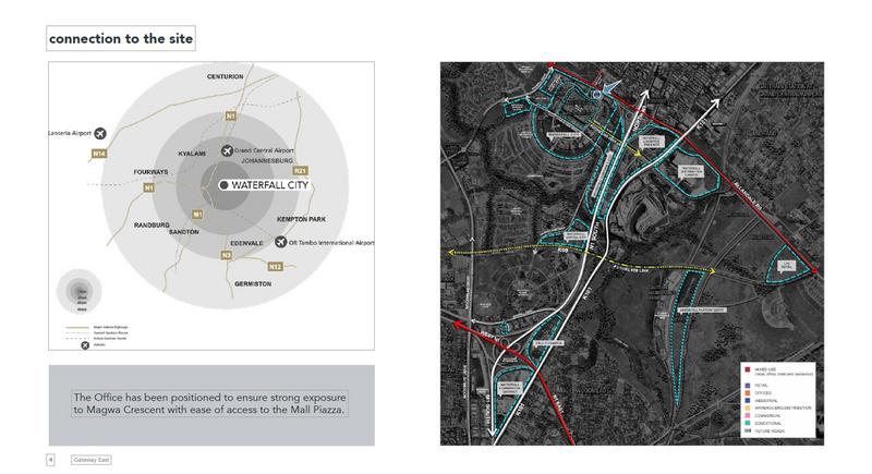 To Let commercial Property for Rent in Waterfall Gauteng