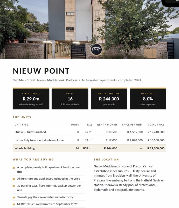 16 Bedroom Property for Sale in Nieuw Muckleneuk Gauteng