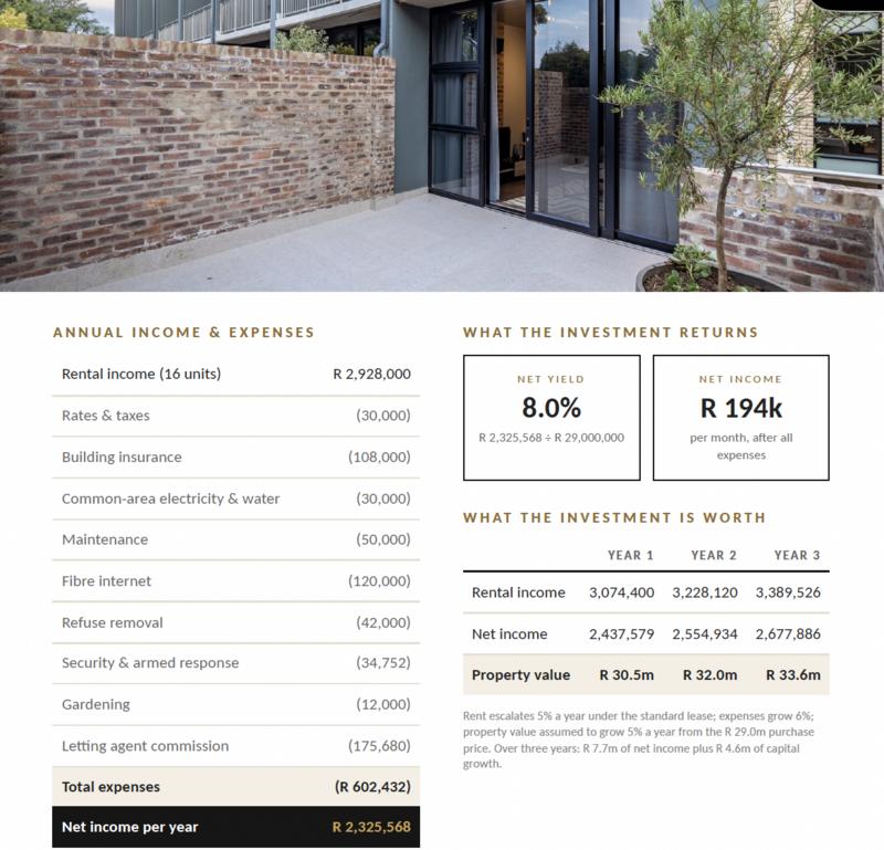16 Bedroom Property for Sale in Nieuw Muckleneuk Gauteng