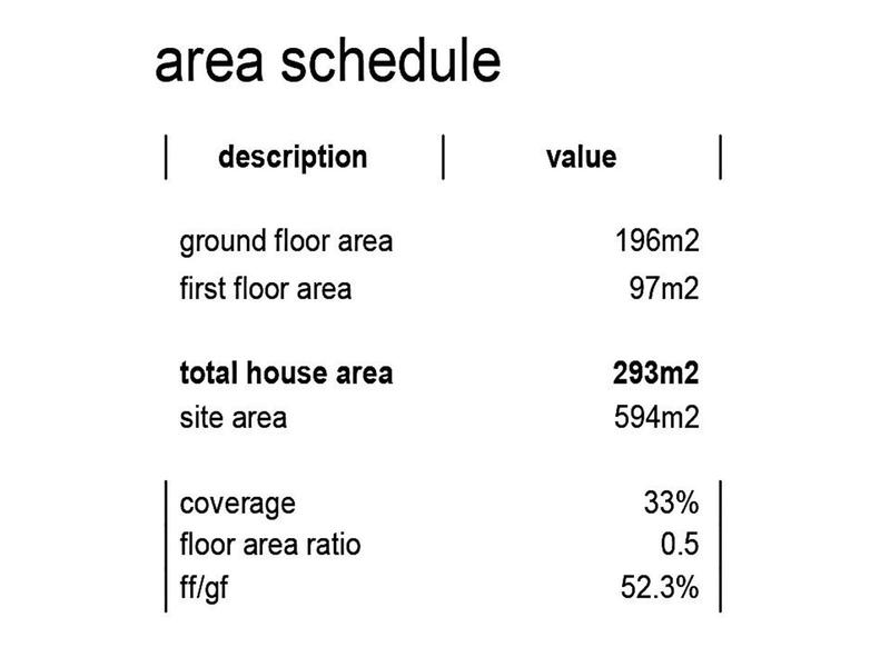 4 Bedroom Property for Sale in Fountainbrook Estate Gauteng