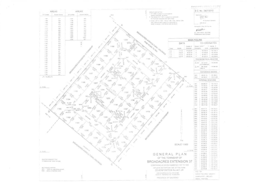 0 Bedroom Property for Sale in Broadacres Gauteng