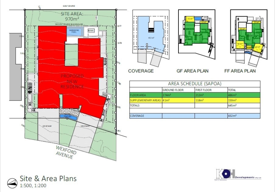 0 Bedroom Property for Sale in Dainfern Gauteng