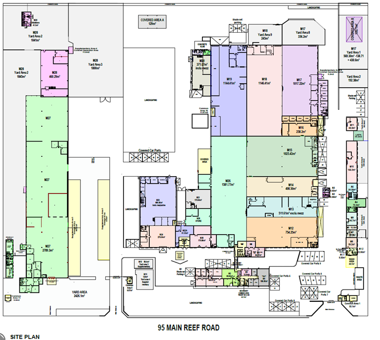 Commercial Property for Sale in Boksburg North Gauteng