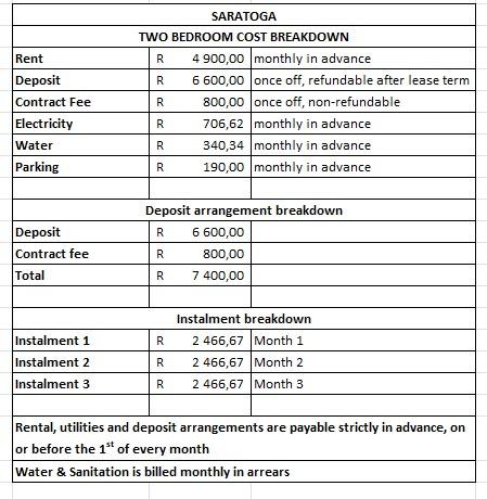 To Let 2 Bedroom Property for Rent in Mindalore Gauteng