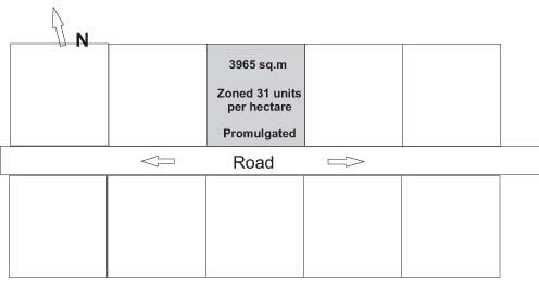 0 Bedroom Property for Sale in Houghton Estate Gauteng