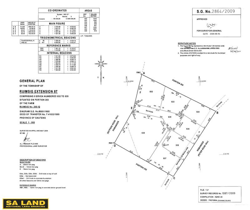 Commercial Property for Sale in Ruimsig Gauteng