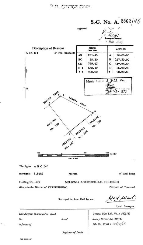 0 Bedroom Property for Sale in Nelsonia Gauteng