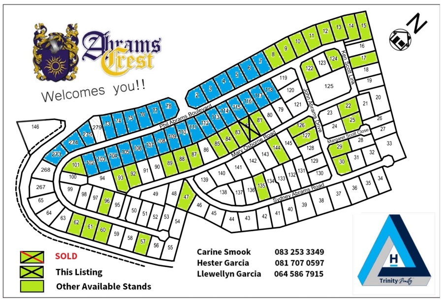 0 Bedroom Property for Sale in Kelso KwaZulu-Natal