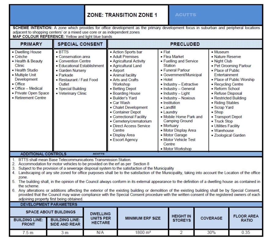 Commercial Property for Sale in Kloof KwaZulu-Natal