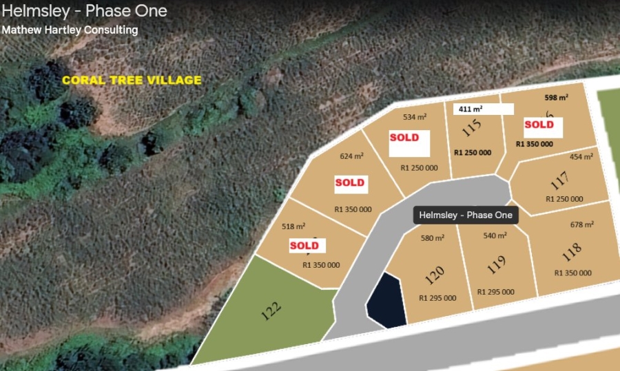 Commercial Property for Sale in Ballito Rural KwaZulu-Natal