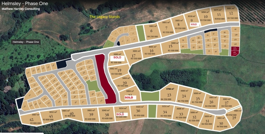 Commercial Property for Sale in Ballito Central KwaZulu-Natal