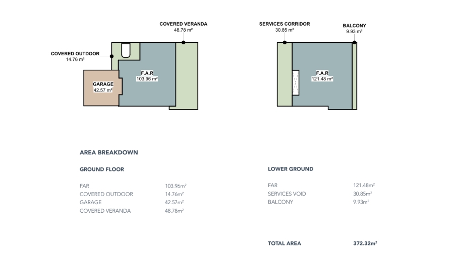 3 Bedroom Property for Sale in Zimbali Lakes Resort KwaZulu-Natal