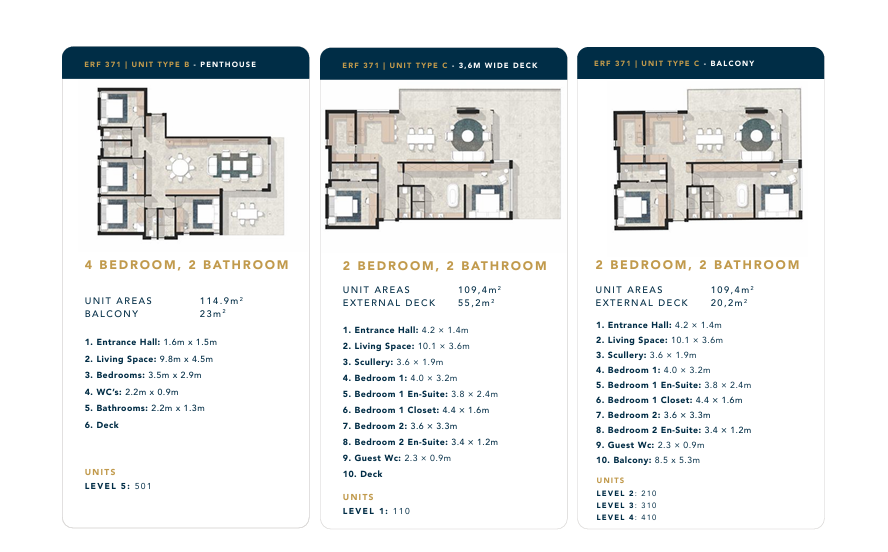 2 Bedroom Property for Sale in Zimbali Lakes Resort KwaZulu-Natal