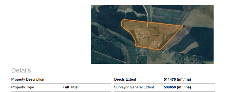 Commercial Property for Sale in Harding Rural KwaZulu-Natal