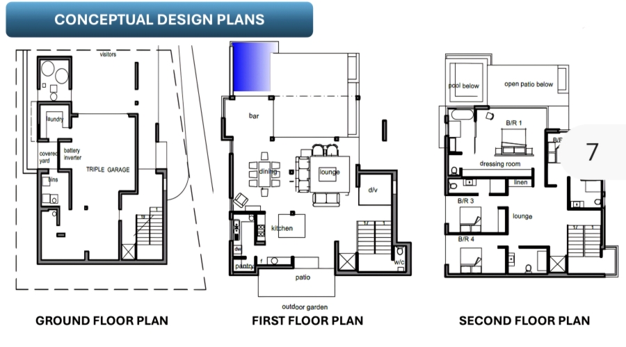0 Bedroom Property for Sale in Shakas Rock KwaZulu-Natal