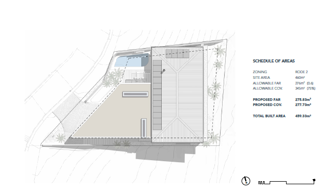 4 Bedroom Property for Sale in Zimbali Lakes Resort KwaZulu-Natal