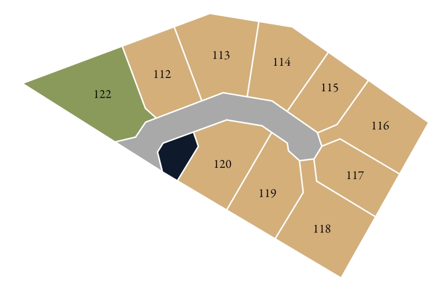 0 Bedroom Property for Sale in Ballito Central KwaZulu-Natal