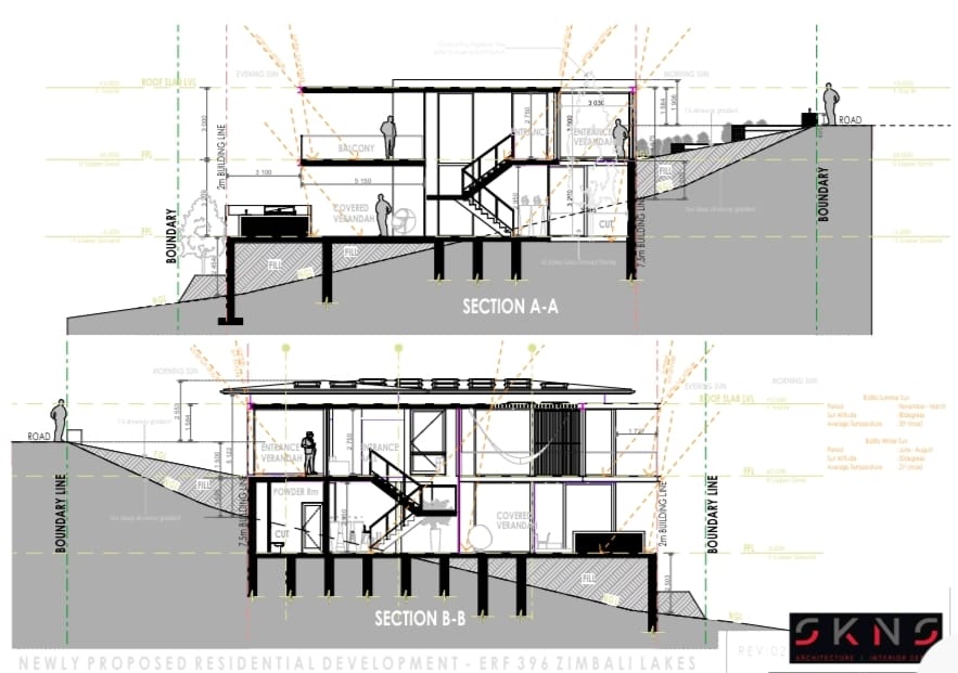 0 Bedroom Property for Sale in Zimbali Lakes Resort KwaZulu-Natal