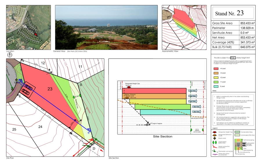 0 Bedroom Property for Sale in La Lucia Ridge KwaZulu-Natal