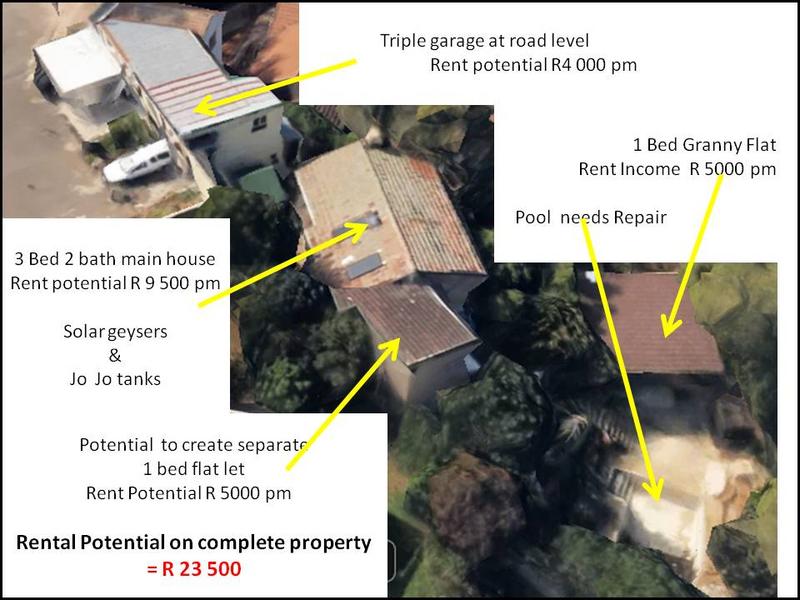 6 Bedroom Property for Sale in Morningside KwaZulu-Natal