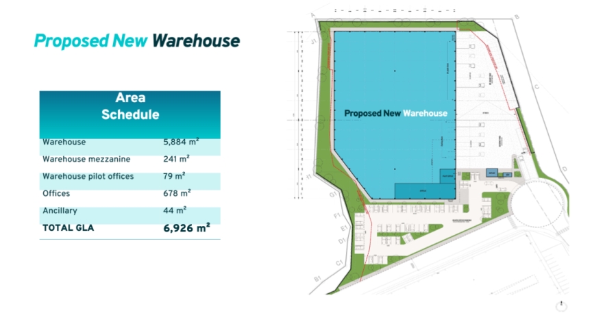 To Let Commercial Property for Rent in Cornubia KwaZulu-Natal