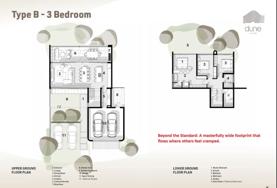 3 Bedroom Property for Sale in Sheffield Beach KwaZulu-Natal