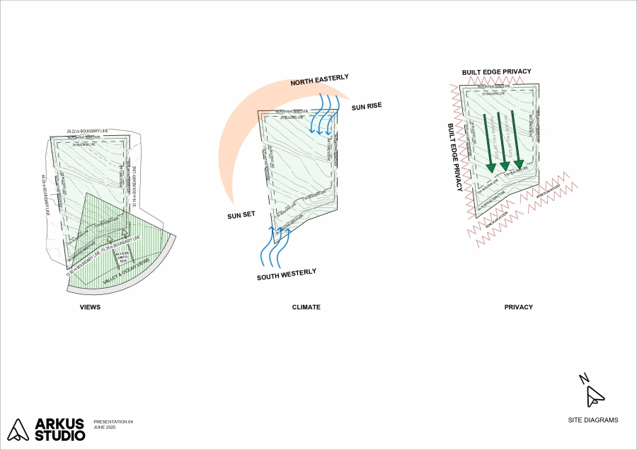 3 Bedroom Property for Sale in Zululami Coastal Estate KwaZulu-Natal