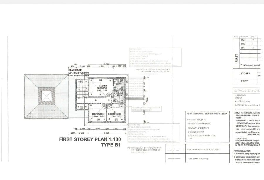 3 Bedroom Property for Sale in Palm Lakes Estate KwaZulu-Natal