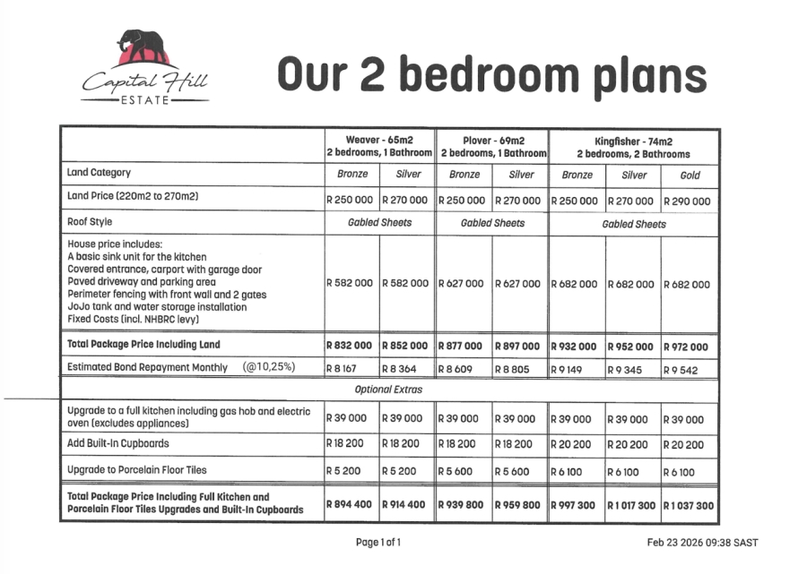 2 Bedroom Property for Sale in Panorama Gardens KwaZulu-Natal