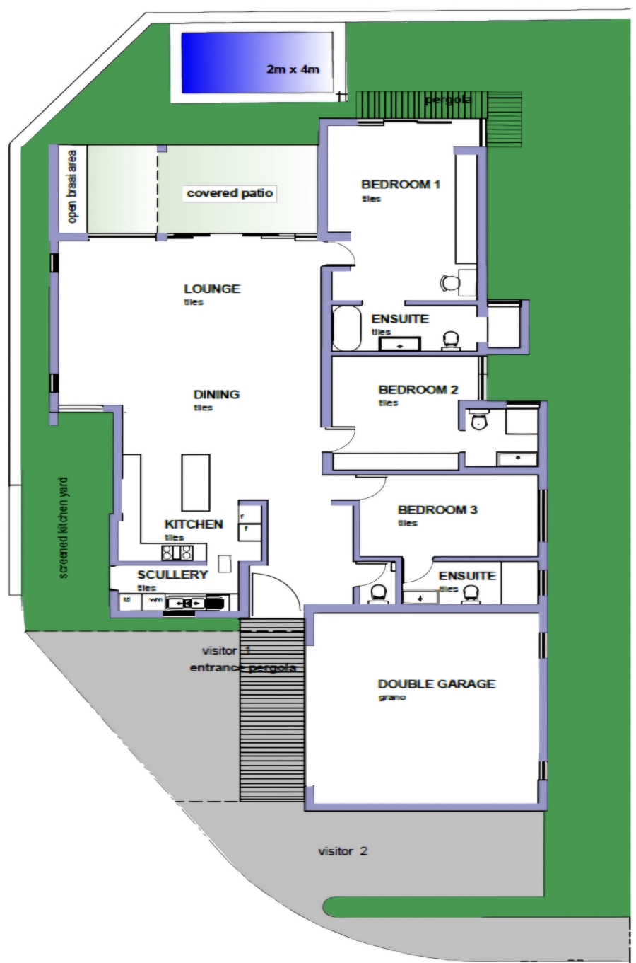 3 Bedroom Property for Sale in Shakas Rock KwaZulu-Natal