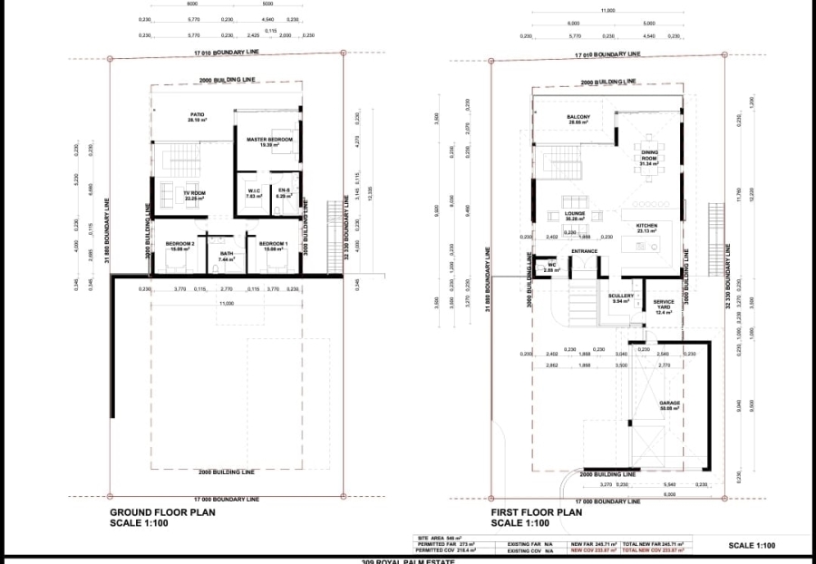 0 Bedroom Property for Sale in Palm Lakes Estate KwaZulu-Natal