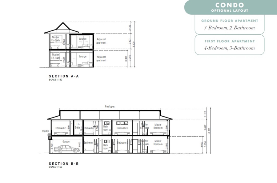 4 Bedroom Property for Sale in Zimbali Coastal Resort Estate KwaZulu-Natal