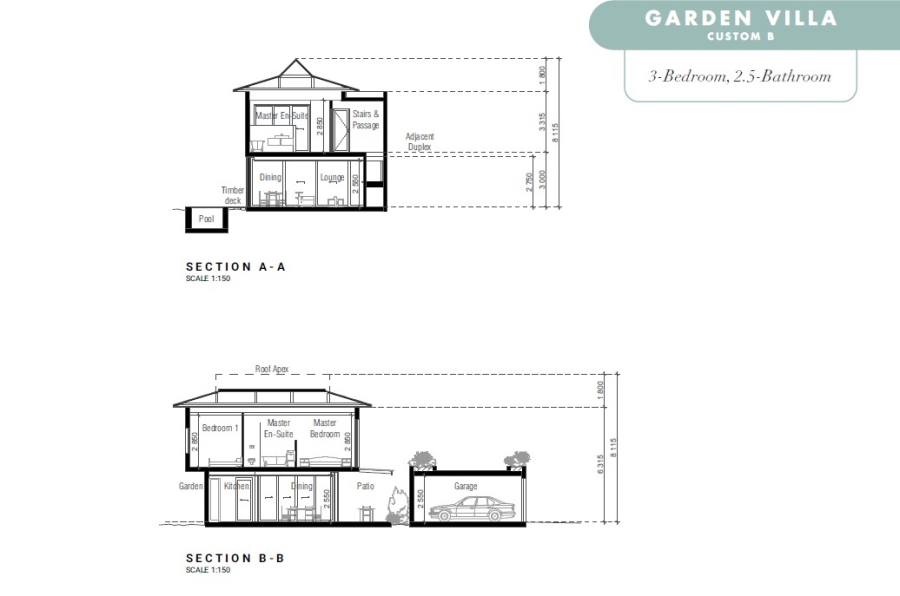 3 Bedroom Property for Sale in Zimbali Coastal Resort Estate KwaZulu-Natal