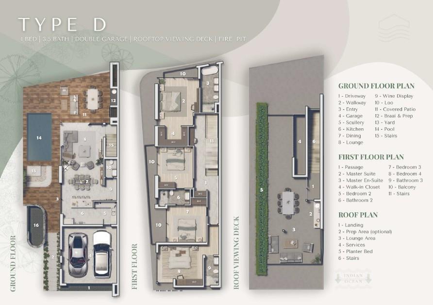 4 Bedroom Property for Sale in Seaton Estate KwaZulu-Natal