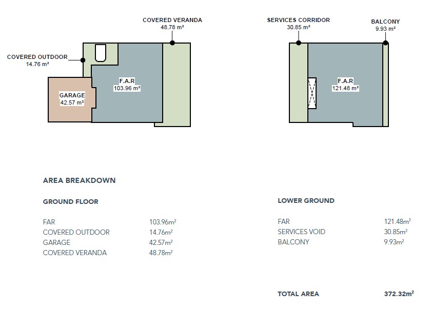 3 Bedroom Property for Sale in Zimbali Lakes Resort KwaZulu-Natal