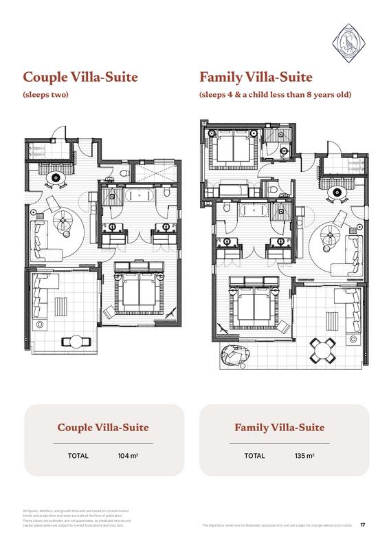 2 Bedroom Property for Sale in Tinley Manor KwaZulu-Natal