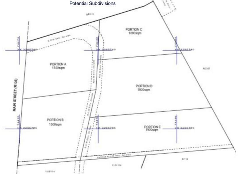 Commercial Property for Sale in Merrivale KwaZulu-Natal