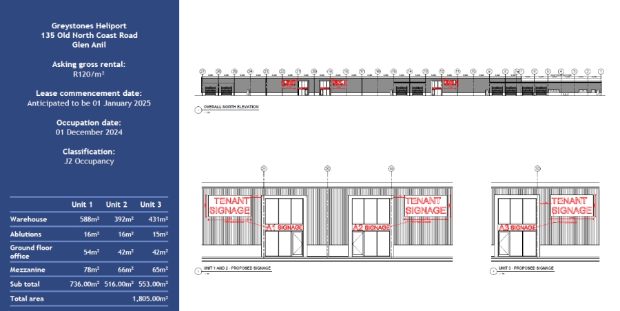 To Let commercial Property for Rent in Riverhorse Valley KwaZulu-Natal