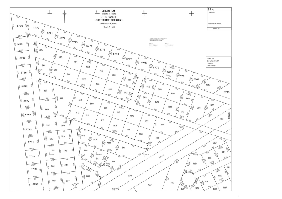 Commercial Property for Sale in Louis Trichardt Limpopo