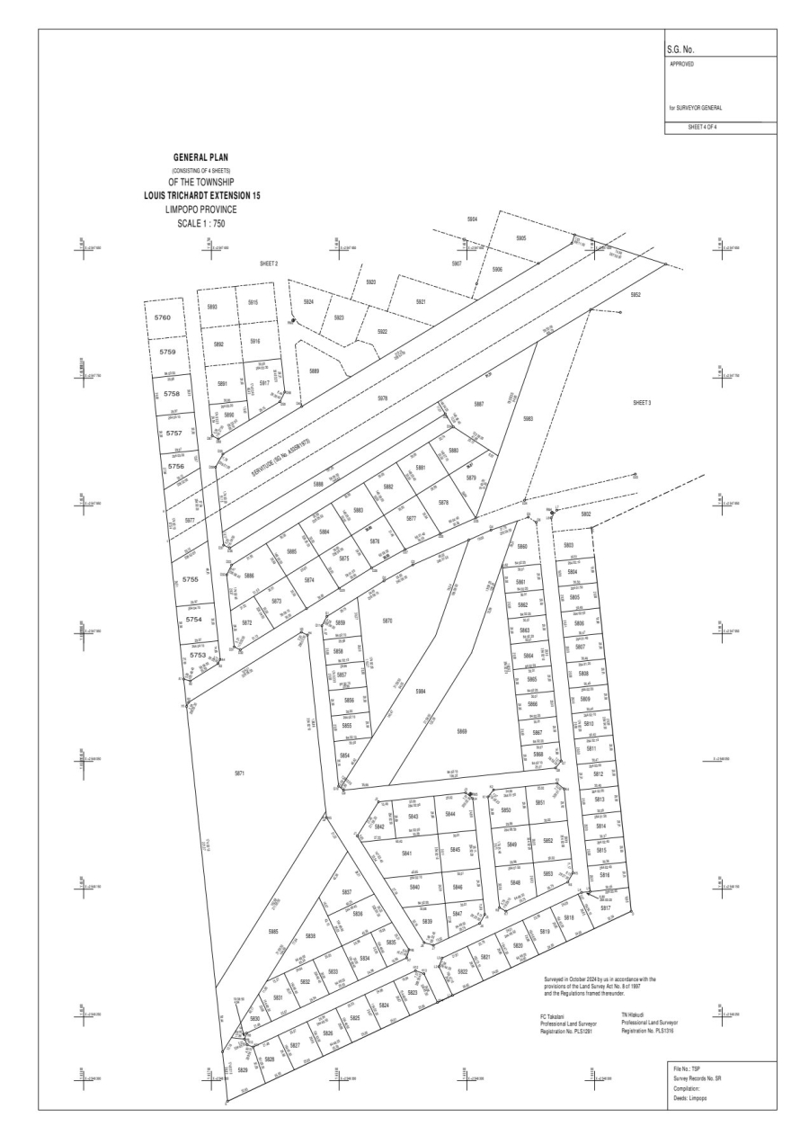 Commercial Property for Sale in Louis Trichardt Limpopo