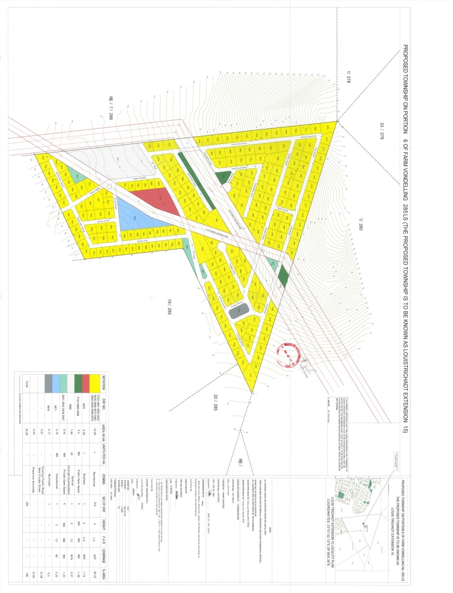 Commercial Property for Sale in Louis Trichardt Limpopo